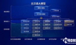 汉王新品爆料最新消息新闻,颠覆传统书写体验，智能笔尖引领科技潮流