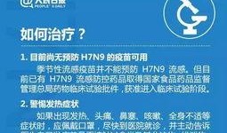 卫生部最新爆料