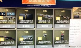 cf极速版最新活动爆料,福利大放送，激情竞技等你来战！