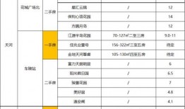 吃鸡皮肤爆料最新7月,全新造型，等你来战！