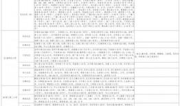 金刚哥被爆料视频大全最新,揭秘网络红人背后的真相