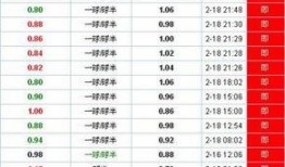 足彩赛前阵容爆料最新,揭秘赛前阵容爆料，揭秘胜负关键