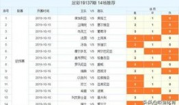 足彩赛前阵容爆料最新,揭秘赛前阵容爆料，揭秘胜负关键