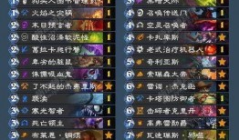 狂野宇宙术卡组最新爆料,揭秘神秘宇宙力量