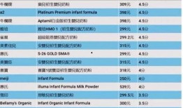 香港爆料名单公布最新,揭秘涉事人员名单及事件始末”